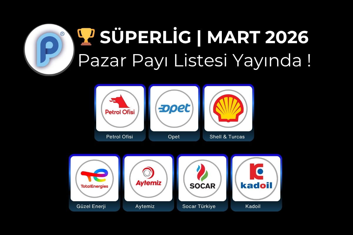Süper Lig Pazar Payı Listesi