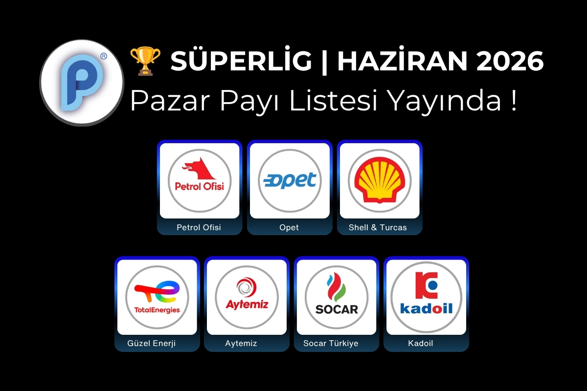 Süper Lig Pazar Payı Listesi
