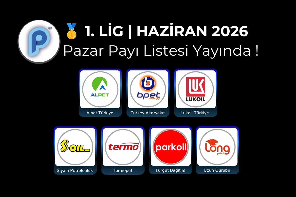 Birinci Lig Pazar Payı Listesi
