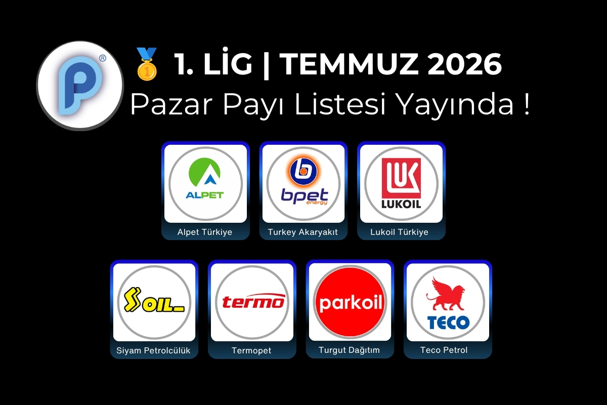 Birinci Lig Pazar Payı Listesi