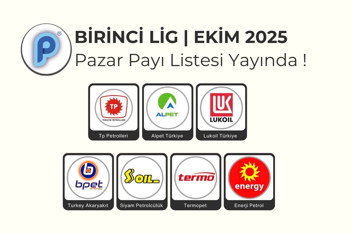 Birinci Lig Pazar Payı Listesi