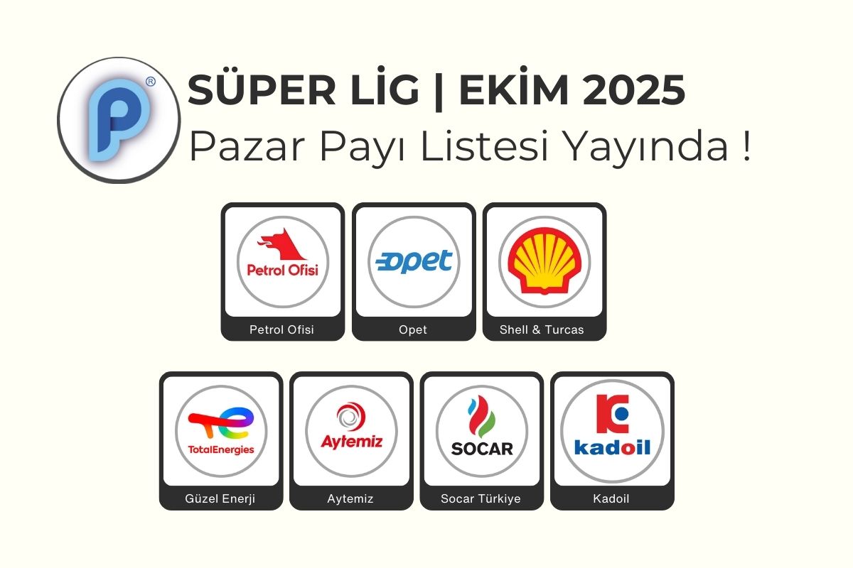 Süper Lig Pazar Payı Listesi