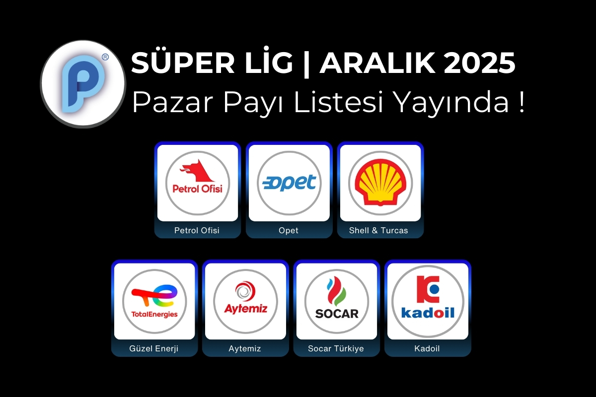 Süper Lig Pazar Payı Listesi