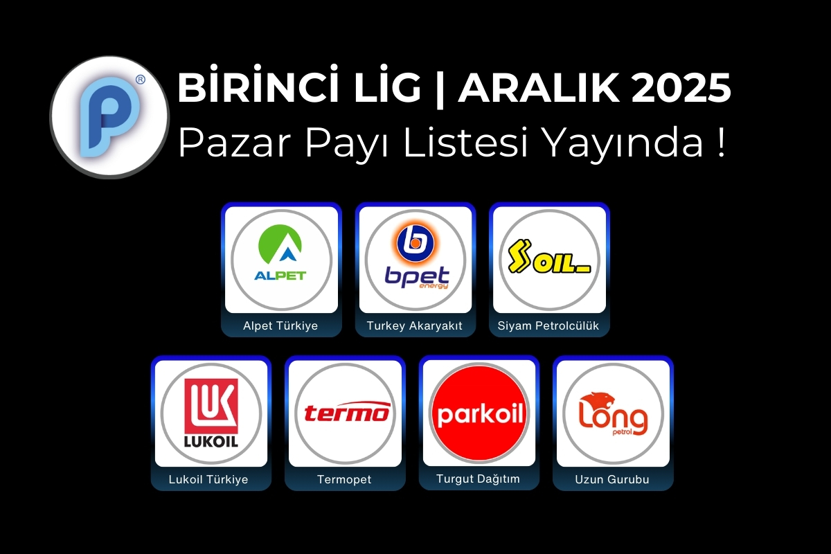 Birinci Lig Pazar Payı Listesi