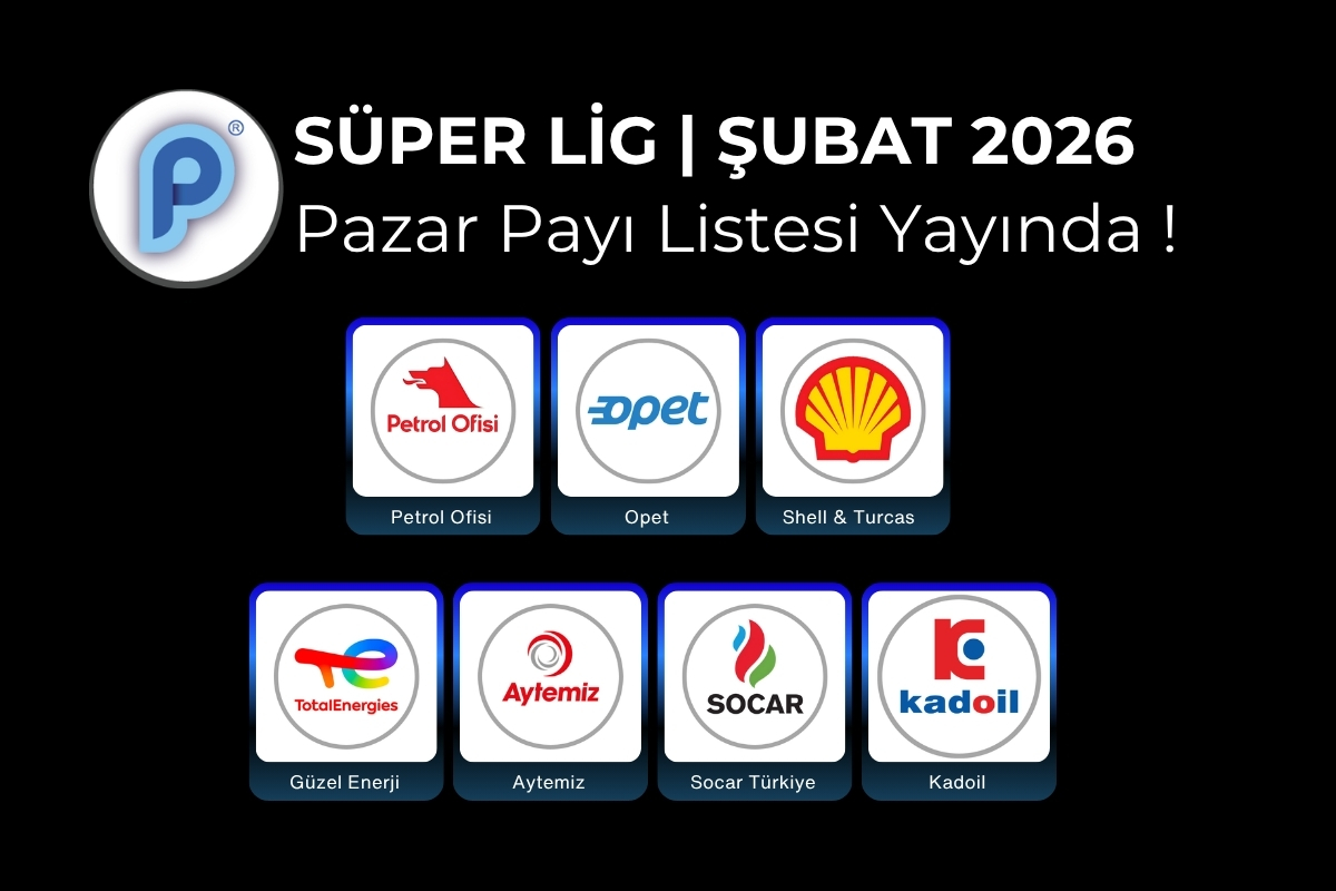 Süper Lig Pazar Payı Listesi