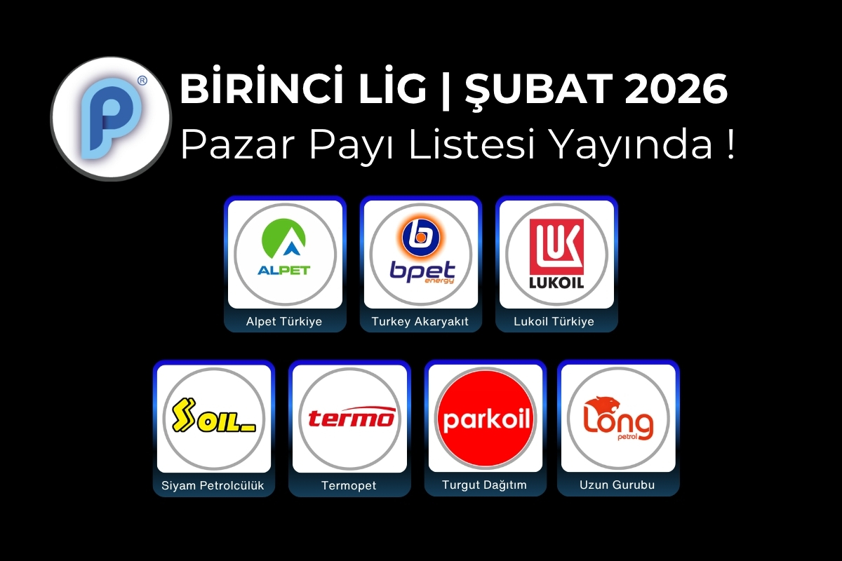 Birinci Lig Pazar Payı Listesi