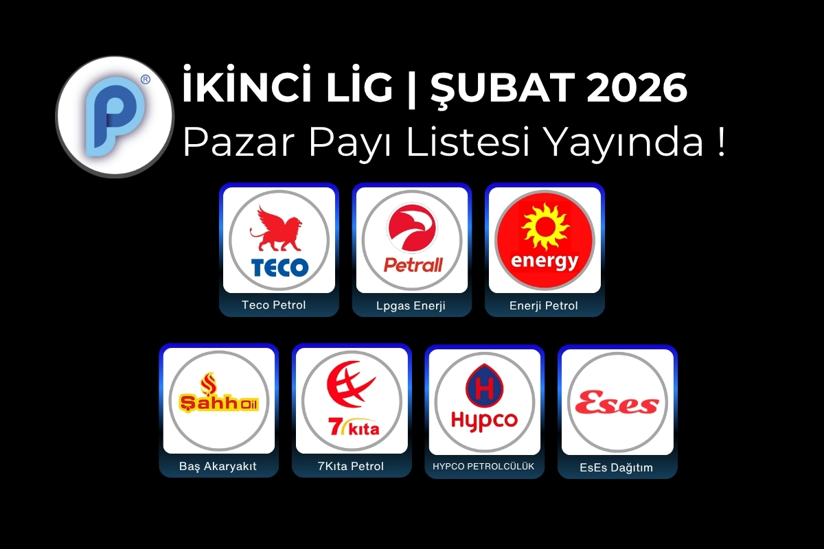 İkinci Lig Pazar Payı Listesi