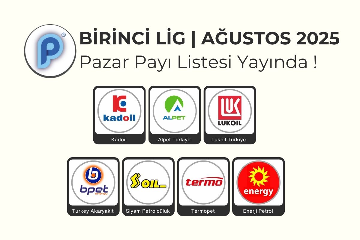 Birinci Lig Pazar Payı Listesi