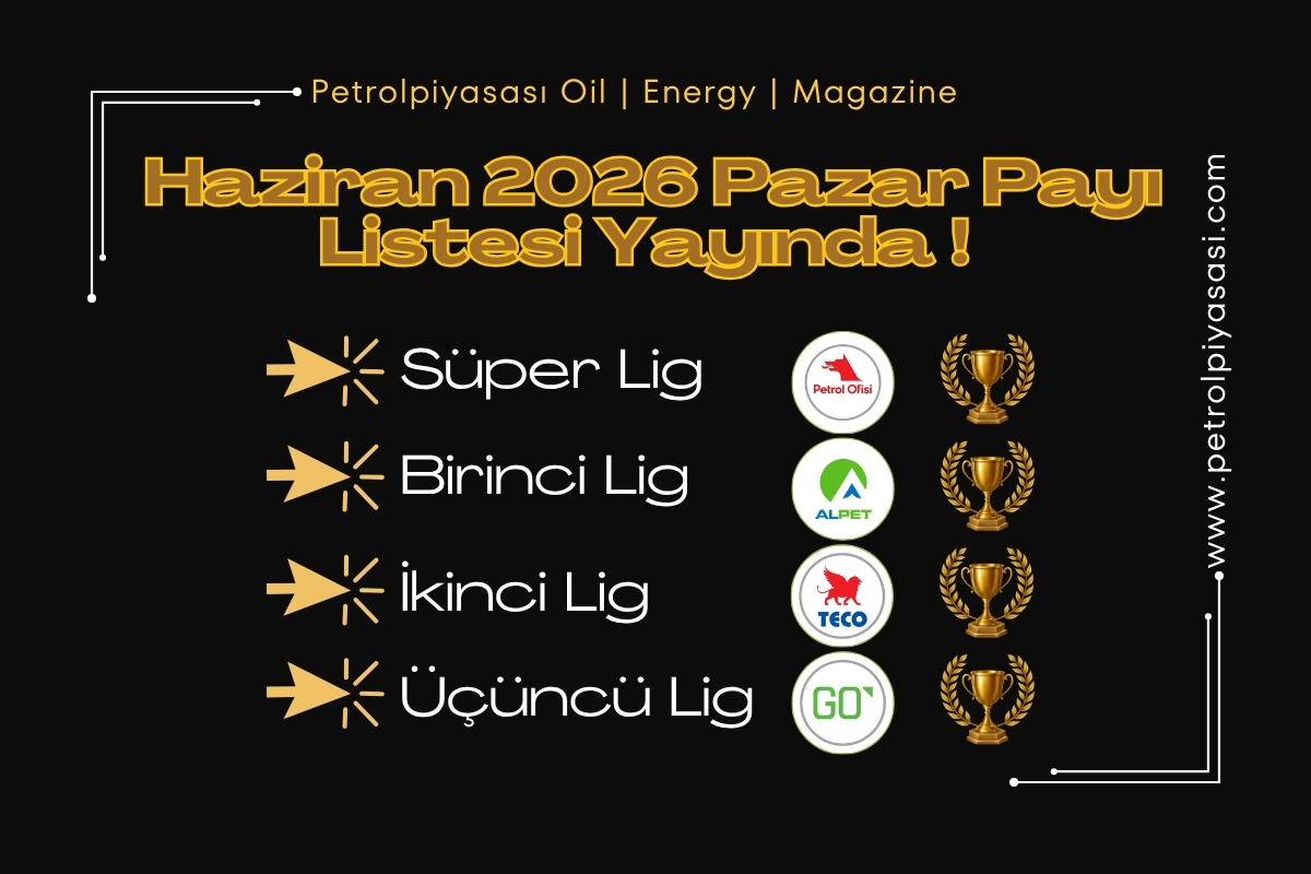 Pazar Payları Galeri !