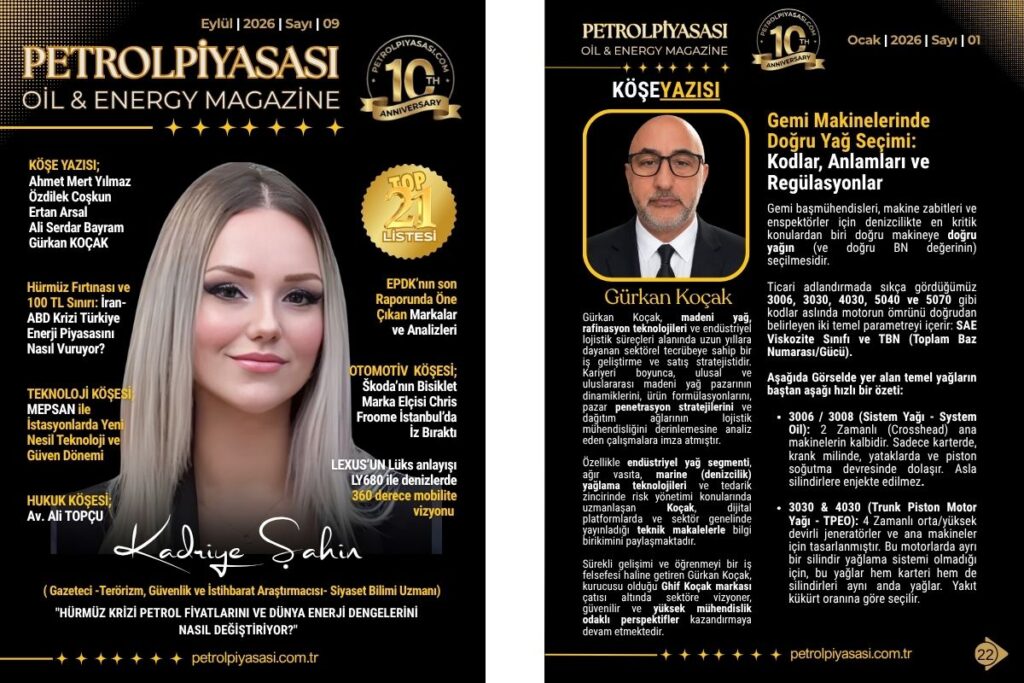 Petrolpiyasası | Dijital Bülten | E-Dergi 2 Onecikan Petrolpiyasasi.com 2026 09 29T224221.526