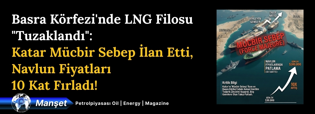 Basra Körfezi’nde LNG Filosu “Tuzaklandı”: Katar Mücbir Sebep İlan Etti, Navlun Fiyatları 10 Kat Fırladı!