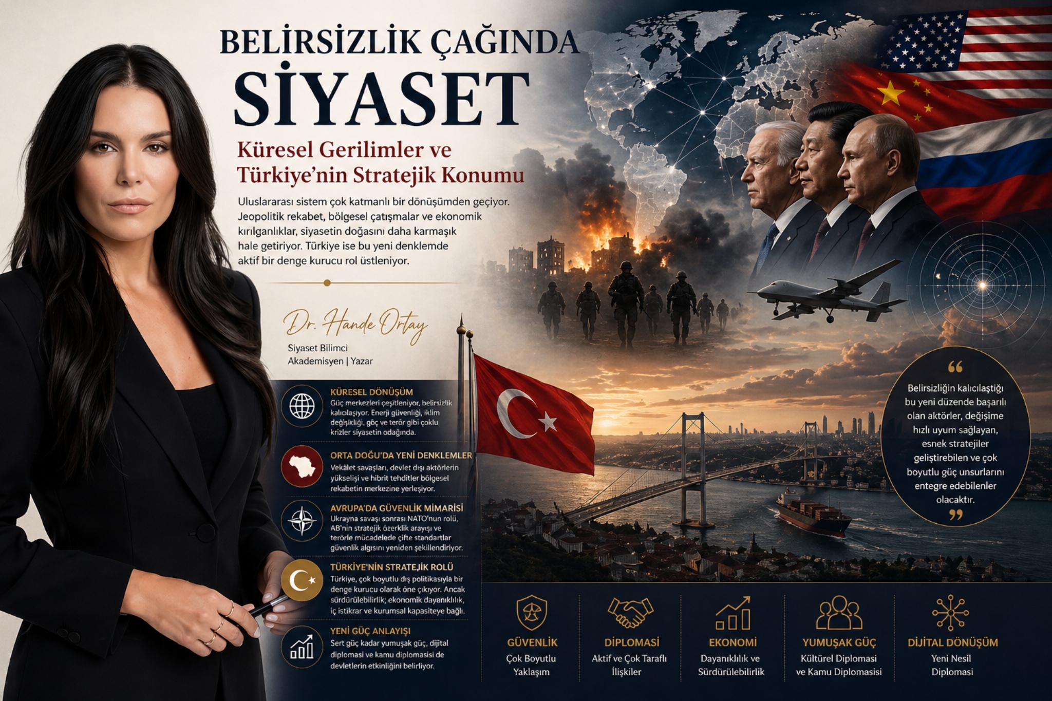 Belirsizlik Çağında Siyaset: Küresel Gerilimler ve Türkiye’nin Stratejik Konumu