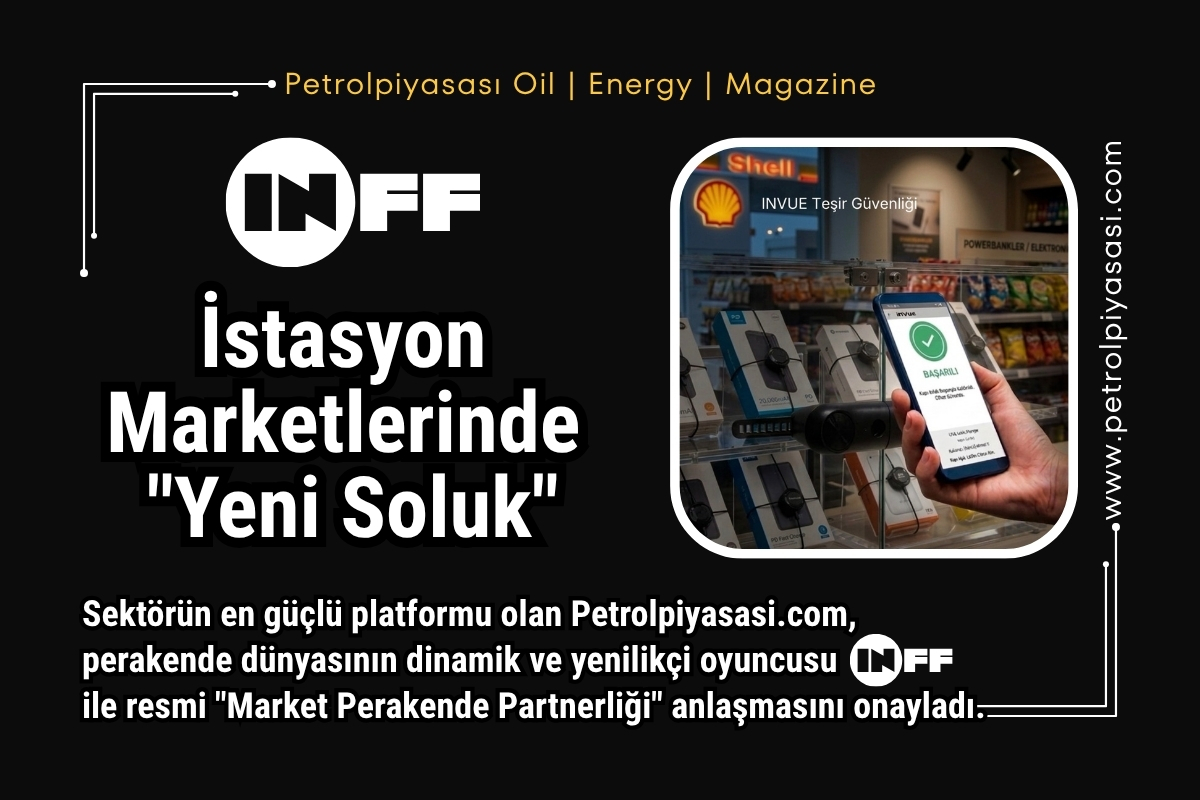 Korumalı: Petrol Piyasasında Perakende Devrimi: Petrolpiyasasi.com ve Inoff Güçlerini Birleştirdi !