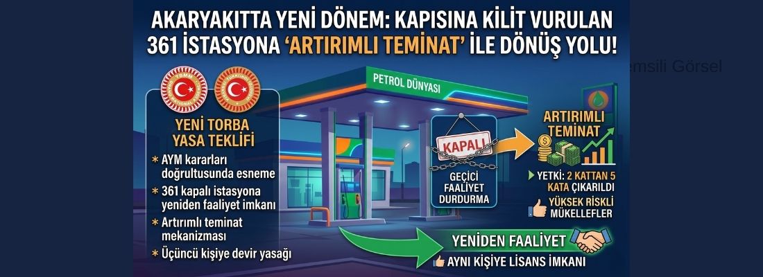 KAPISINA KİLİT VURULAN 361 İSTASYONA ‘ARTIRIMLI TEMİNAT’ İLE DÖNÜŞ YOLU VE NAYLON FATURAYA VE USULSÜZLÜĞE 5 KATLI TEMİNAT FRENİ!