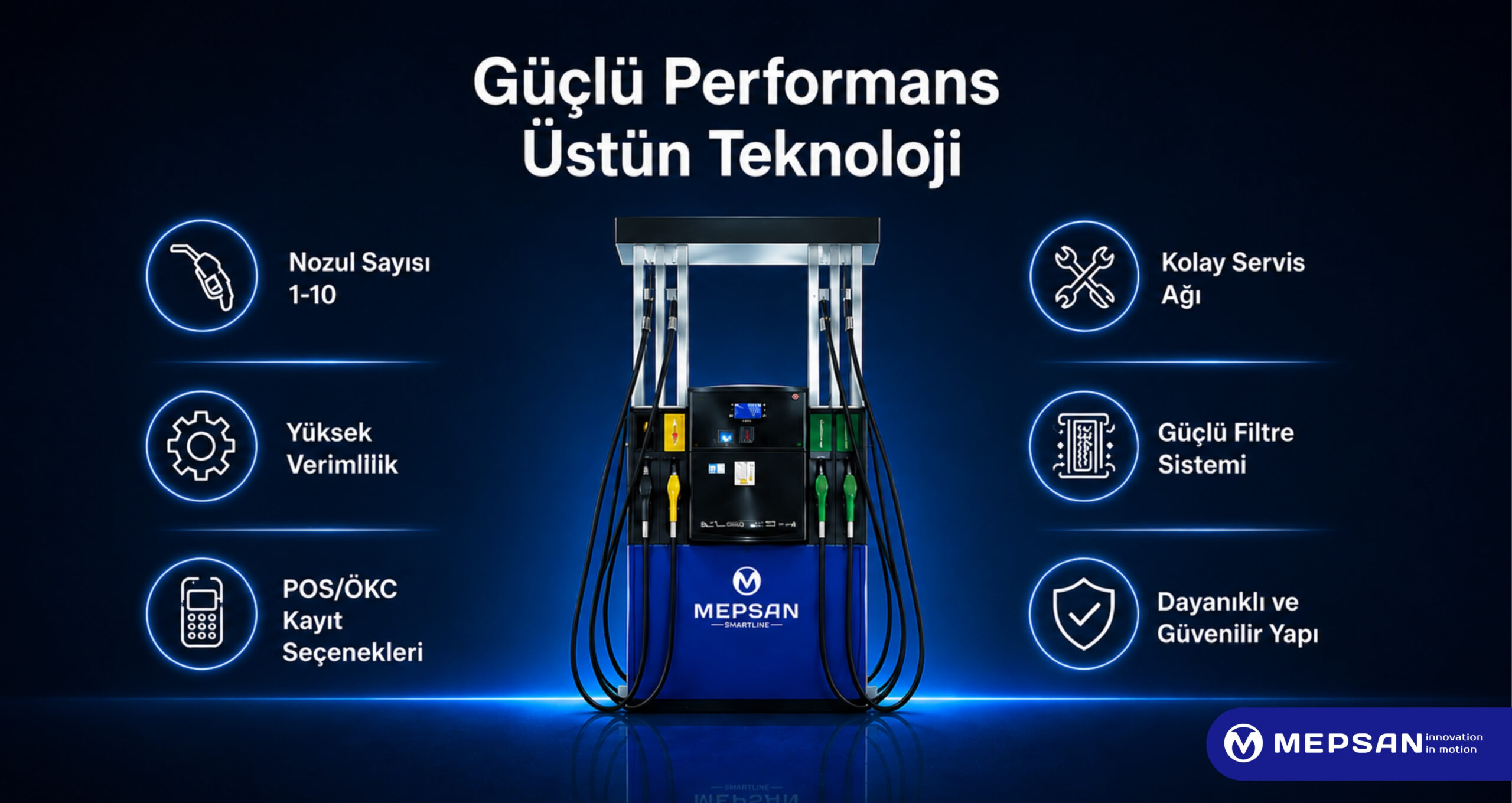 Haber Altı Reklam