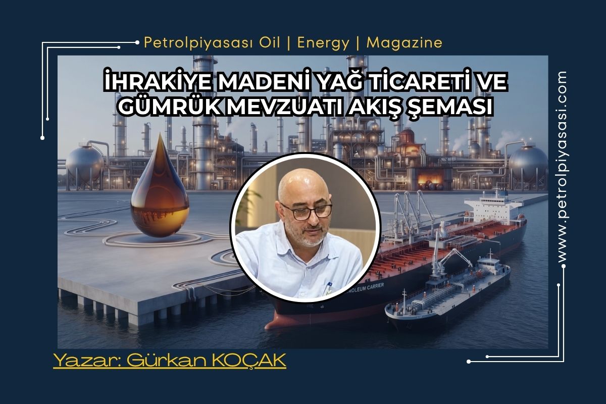 Korumalı: İHRAKİYE MADENİ YAĞ TİCARETİ VE GÜMRÜK MEVZUATI AKIŞ ŞEMASI !