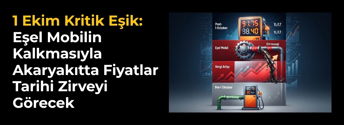 1 Ekim Kritik Eşik: Eşel Mobilin Kalkmasıyla Akaryakıtta Fiyatlar Tarihi Zirveyi Görecek