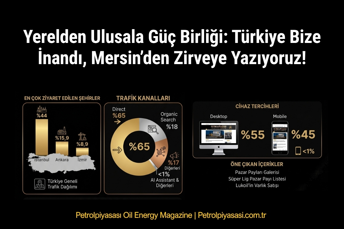 Yerelden Ulusala Güç Birliği: Türkiye Bize İnandı, Mersin’den Zirveye Yazıyoruz!