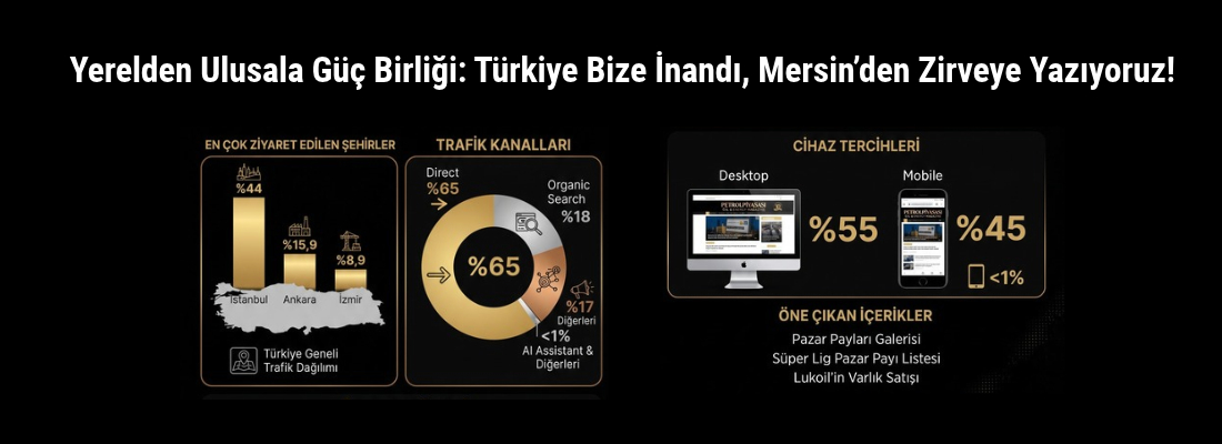 Yerelden Ulusala Güç Birliği: Türkiye Bize İnandı, Mersin’den Zirveye Yazıyoruz!